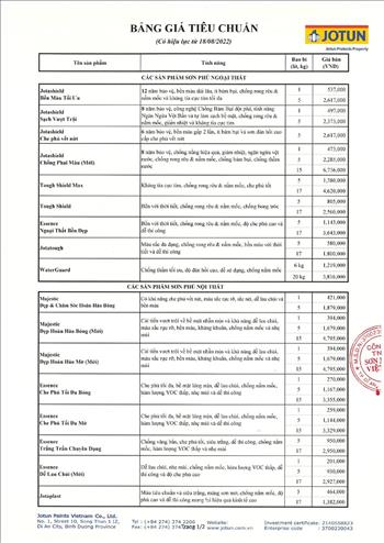 Bảng giá sơn Jotun mới nhất 18/08/2022